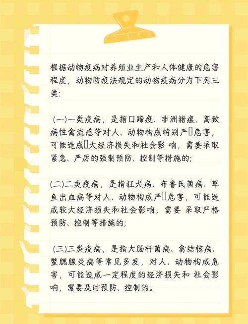 重大动物疫情/重大动物疫情分为几个级别