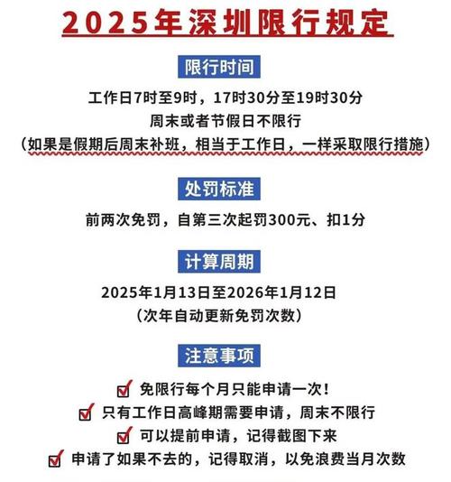 深圳市限行新规定(深圳市限行规定时间)-第5张图片 深圳市限行新规定(深圳市限行规定时间)-第5张图片