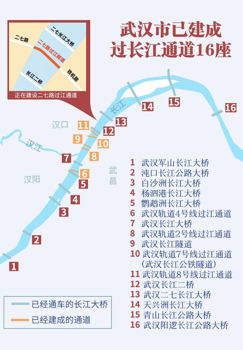 武汉长江隧道限行-武汉长江隧道限号规则怎么处罚