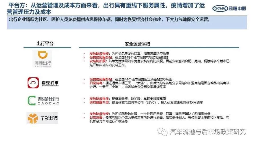 奥迪利润疫情-奥迪2020利润-第7张图片 奥迪利润疫情-奥迪2020利润-第7张图片