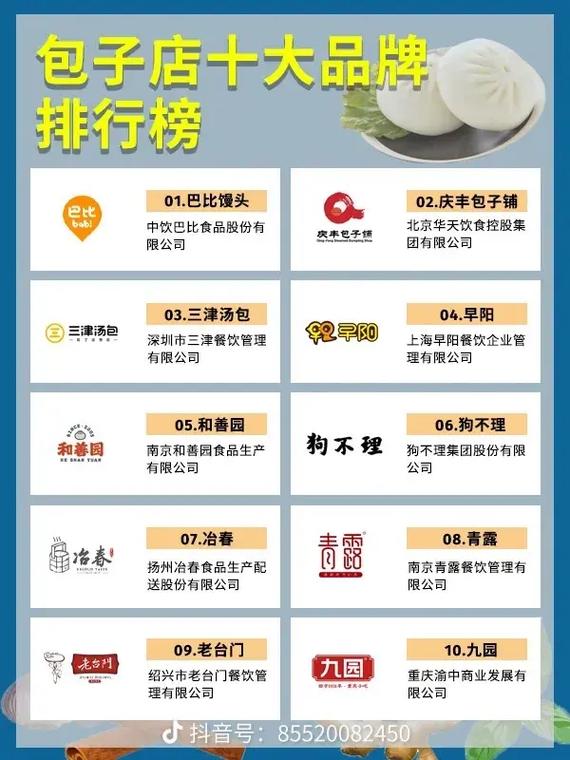 巴比馒头疫情/巴比馒头现状-第1张图片 巴比馒头疫情/巴比馒头现状-第1张图片