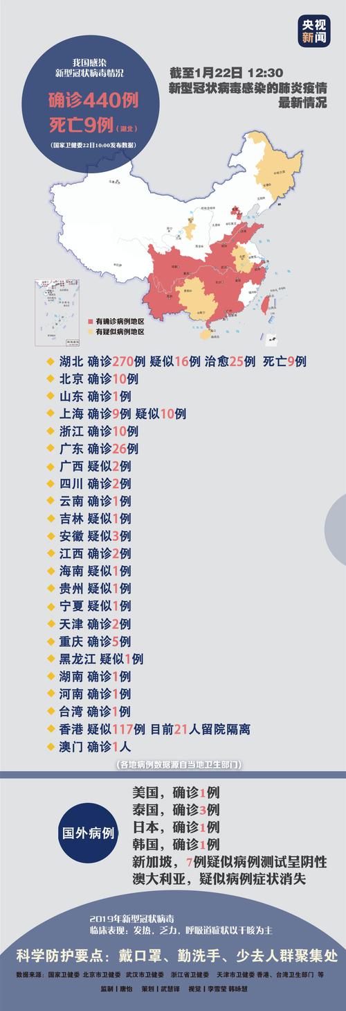 繁昌疫情/繁昌区发布了疫情通知-第2张图片 繁昌疫情/繁昌区发布了疫情通知-第2张图片