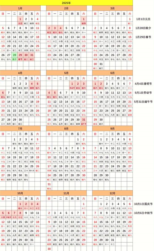 【北京春节限行,北京春节限行外地车规定】-第7张图片 【北京春节限行,北京春节限行外地车规定】-第7张图片