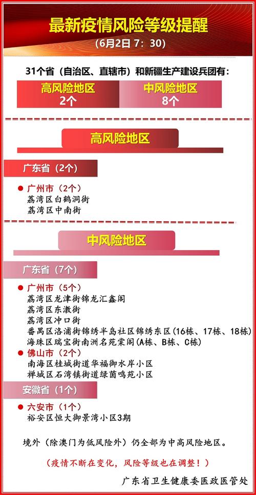 澳门疫情放假/澳门疫情放假政策-第7张图片 澳门疫情放假/澳门疫情放假政策-第7张图片