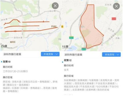 深圳罗湖限行/深圳罗湖限行时间段扣几分-第8张图片 深圳罗湖限行/深圳罗湖限行时间段扣几分-第8张图片