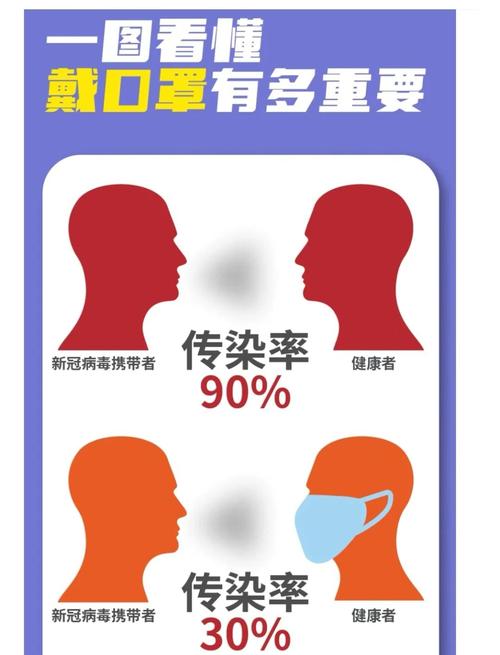 安检机场疫情(防疫期间机场安检)