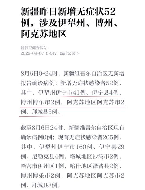 2021年疫情时间/20211年疫情-第4张图片 2021年疫情时间/20211年疫情-第4张图片