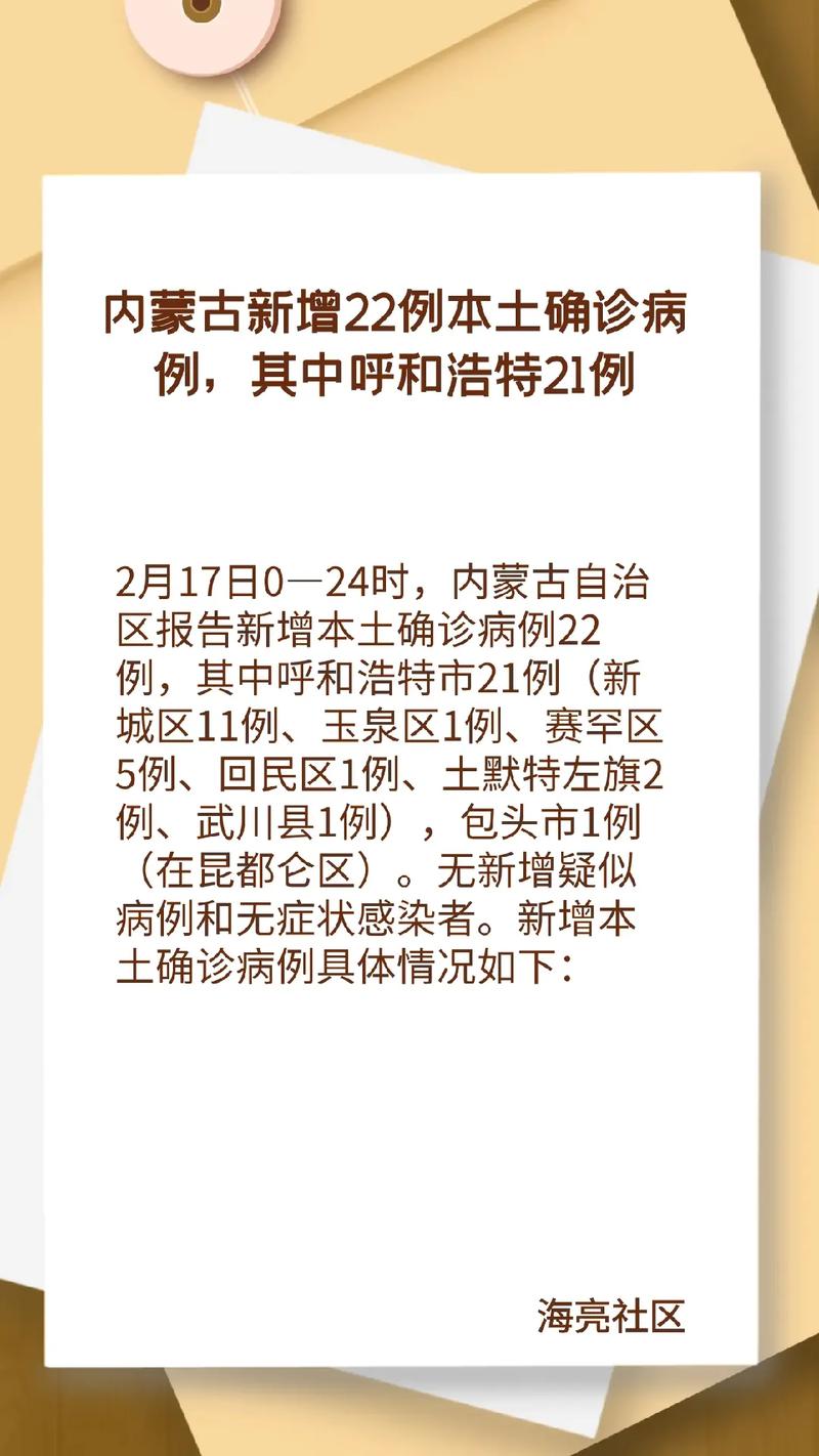 2021年疫情时间/20211年疫情-第6张图片 2021年疫情时间/20211年疫情-第6张图片