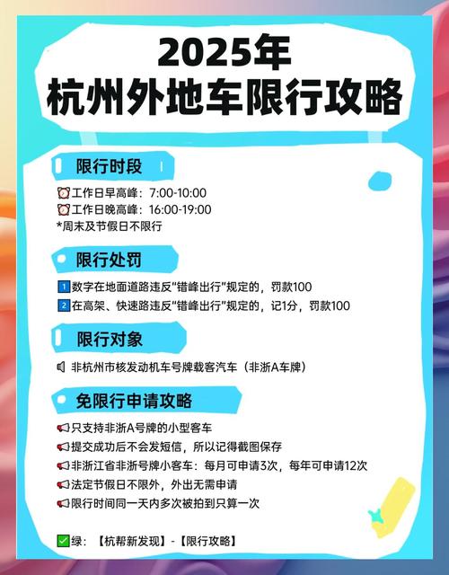 【杭州限行罚款多少,2021杭州限行罚款】-第1张图片