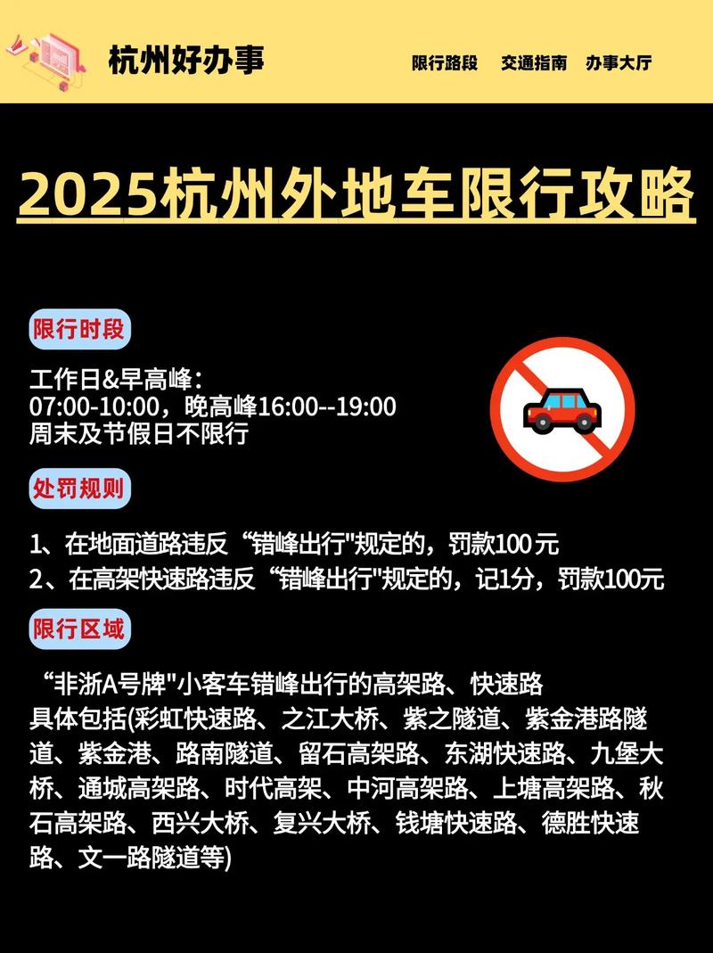 【杭州限行罚款多少,2021杭州限行罚款】-第3张图片