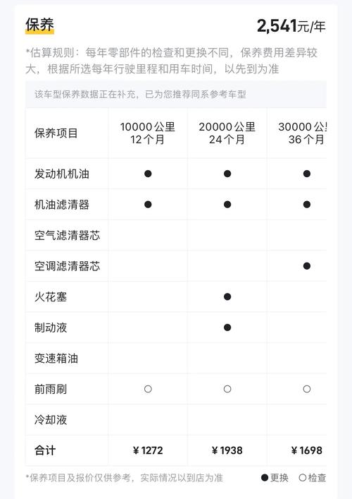 奥迪疫情涨价(奥迪汽车涨价了吗最近)-第1张图片