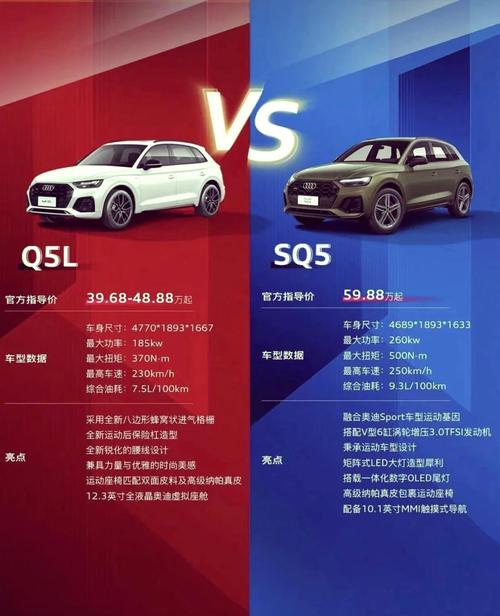 奥迪疫情涨价(奥迪汽车涨价了吗最近)-第6张图片