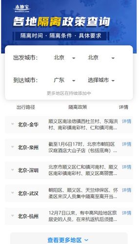 2021年疫情返乡-2021年疫情返乡政策-第2张图片 2021年疫情返乡-2021年疫情返乡政策-第2张图片