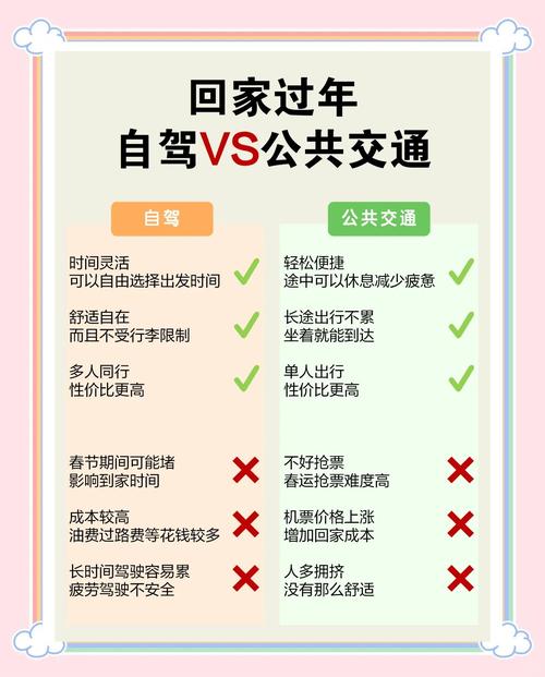 2021年疫情返乡-2021年疫情返乡政策-第3张图片 2021年疫情返乡-2021年疫情返乡政策-第3张图片