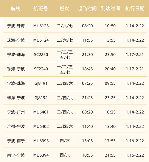 【宁波哪里单双号限行,宁波市区单双号 时间】-第1张图片 【宁波哪里单双号限行,宁波市区单双号 时间】-第1张图片