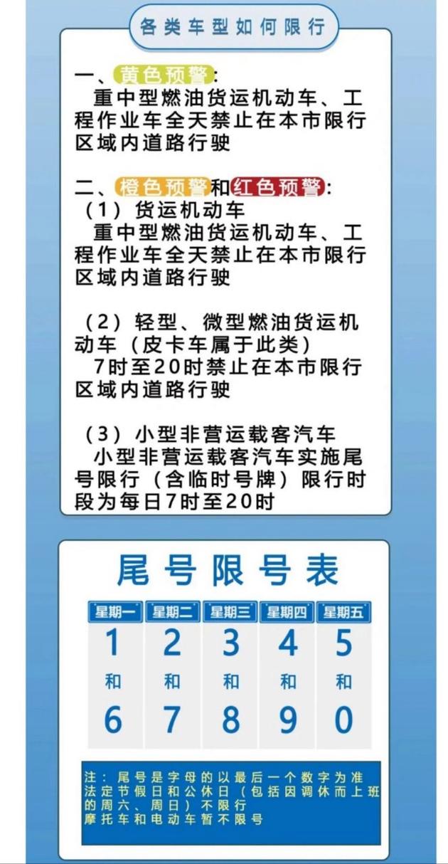 单双号限行的利弊(单双号限行怎样处罚)-第5张图片 单双号限行的利弊(单双号限行怎样处罚)-第5张图片