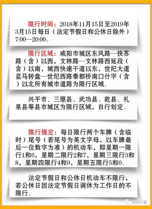 【礼泉限行区域,礼泉限行区域示意图】-第4张图片 【礼泉限行区域,礼泉限行区域示意图】-第4张图片