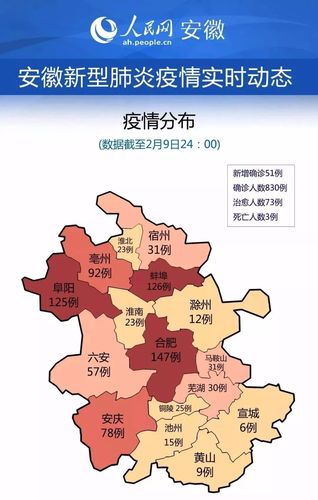 安徽疫情划分(安徽疫区分区分级名单)-第4张图片 安徽疫情划分(安徽疫区分区分级名单)-第4张图片