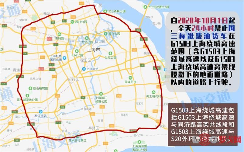 国三柴油车限行-国三柴油车限行最新消息-第8张图片 国三柴油车限行-国三柴油车限行最新消息-第8张图片