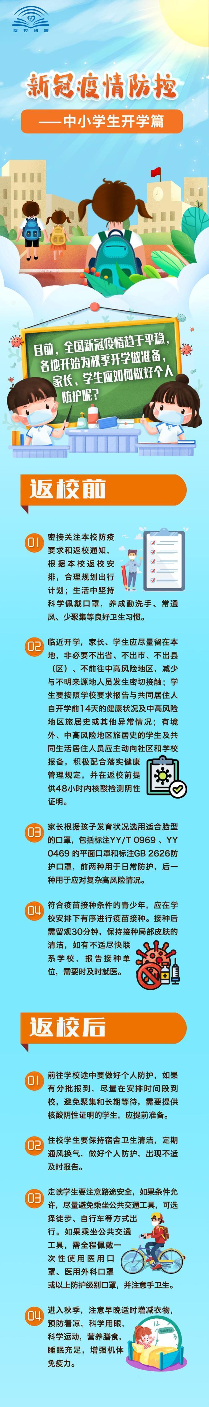 疫情防控知识/疫惰防控知识-第1张图片 疫情防控知识/疫惰防控知识-第1张图片