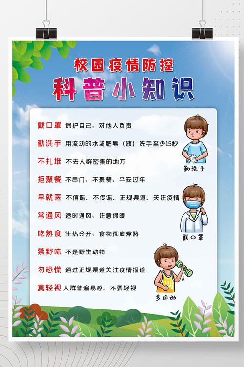 疫情防控知识/疫惰防控知识-第2张图片 疫情防控知识/疫惰防控知识-第2张图片