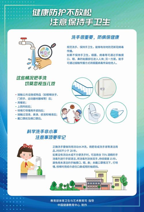 疫情防控知识/疫惰防控知识-第5张图片 疫情防控知识/疫惰防控知识-第5张图片