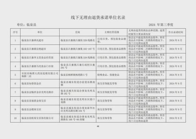 安徽临泉疫情-安徽临泉确诊病例-第2张图片 安徽临泉疫情-安徽临泉确诊病例-第2张图片