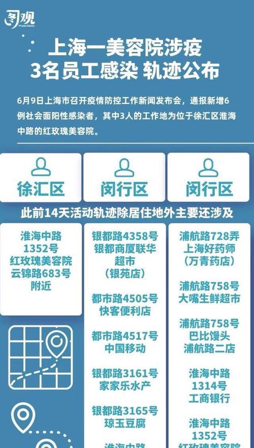 安徽临泉疫情-安徽临泉确诊病例-第3张图片 安徽临泉疫情-安徽临泉确诊病例-第3张图片
