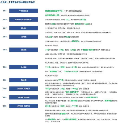 【澳洲疫情剧增,澳洲疫情增长】-第1张图片 【澳洲疫情剧增,澳洲疫情增长】-第1张图片