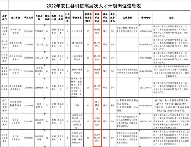 安仁最新疫情-安仁最新疫情防控政策-第5张图片 安仁最新疫情-安仁最新疫情防控政策-第5张图片