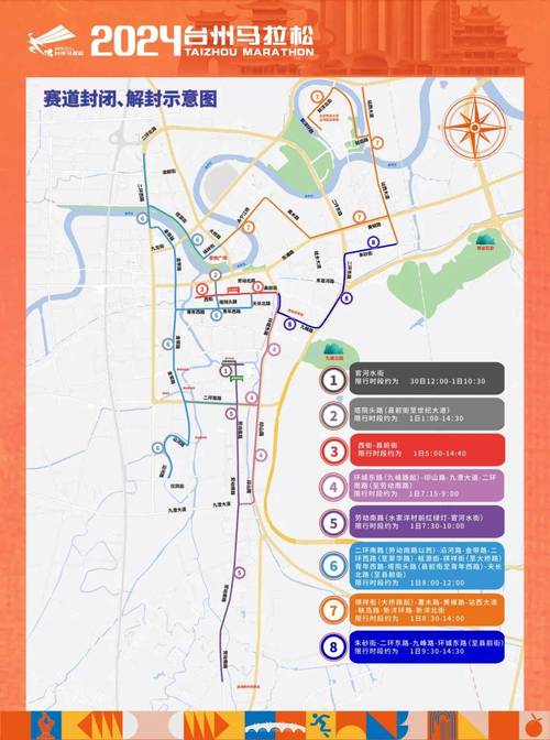 北京马拉松限行(北京马拉松限行区域2024)-第5张图片 北京马拉松限行(北京马拉松限行区域2024)-第5张图片