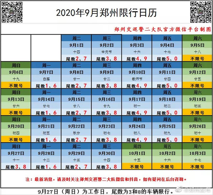 郑州国庆节限行(郑州国庆节限行吗)-第4张图片 郑州国庆节限行(郑州国庆节限行吗)-第4张图片