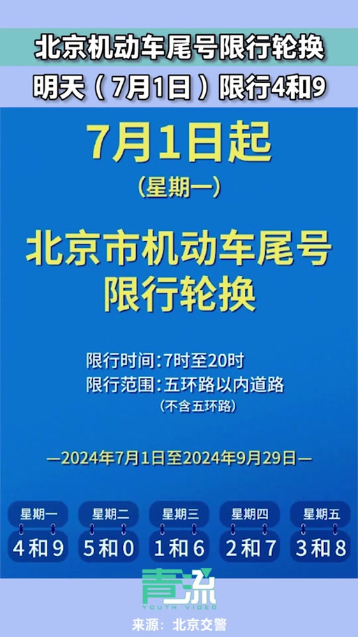 高考期间北京限行-2021北京高考期间车辆限行怎么办-第5张图片 高考期间北京限行-2021北京高考期间车辆限行怎么办-第5张图片