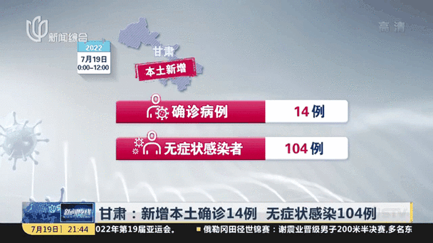 安康的疫情,安康疫情最新消息2月5号-第3张图片 安康的疫情,安康疫情最新消息2月5号-第3张图片