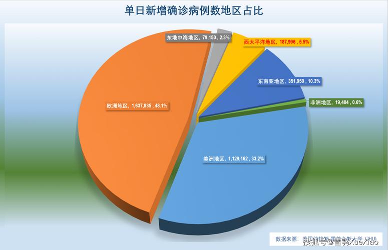 2022冬天疫情会再暴发吗/2021冬天疫情还会严重吗-第5张图片 2022冬天疫情会再暴发吗/2021冬天疫情还会严重吗-第5张图片