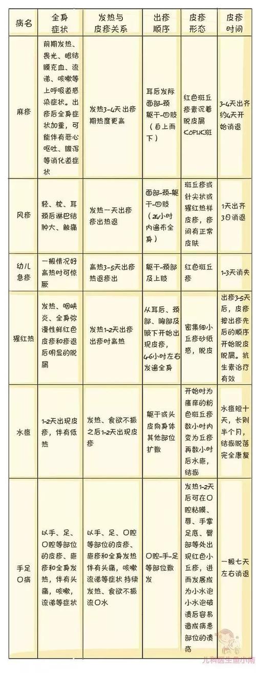 安徽感染疫情/安徽感染疫情最新情况-第6张图片 安徽感染疫情/安徽感染疫情最新情况-第6张图片