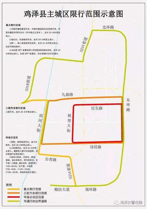 鸡泽限号查询(鸡泽限号今天什么号)-第5张图片 鸡泽限号查询(鸡泽限号今天什么号)-第5张图片
