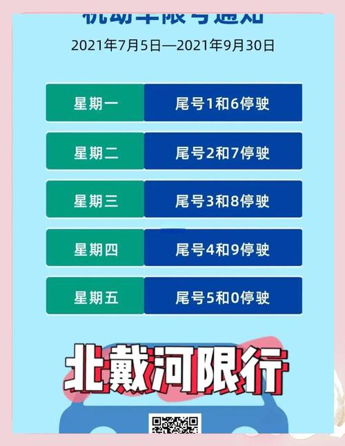 京津冀限号/京津冀限号2025最新限号-第8张图片 京津冀限号/京津冀限号2025最新限号-第8张图片