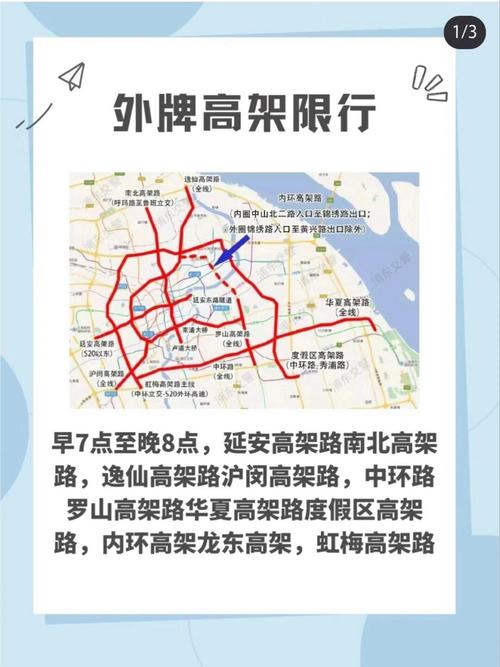 上海车辆限行(上海车辆限行开了一天怎么办)