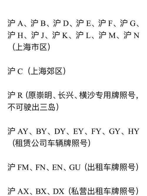 上海车辆限行(上海车辆限行开了一天怎么办)-第7张图片 上海车辆限行(上海车辆限行开了一天怎么办)-第7张图片