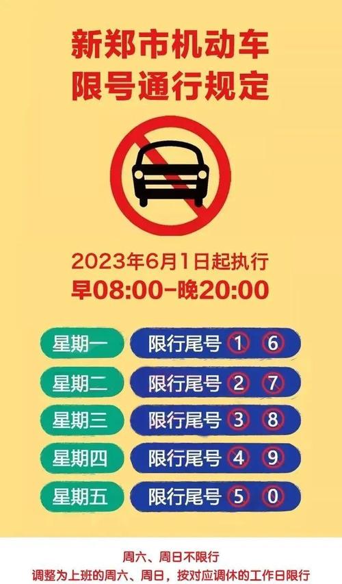 【新郑限号么,新郑限号怎么限的】