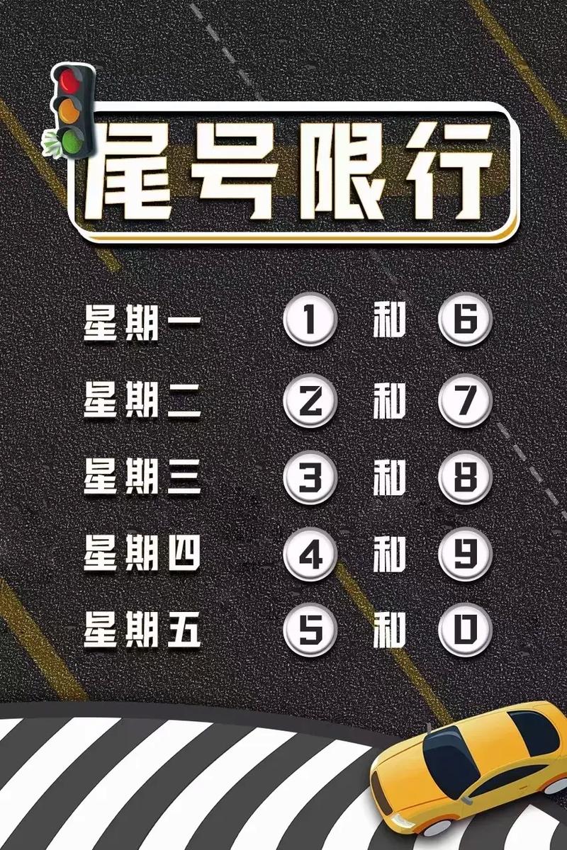 【商丘市限号吗,商丘市限号吗2020】-第5张图片 【商丘市限号吗,商丘市限号吗2020】-第5张图片