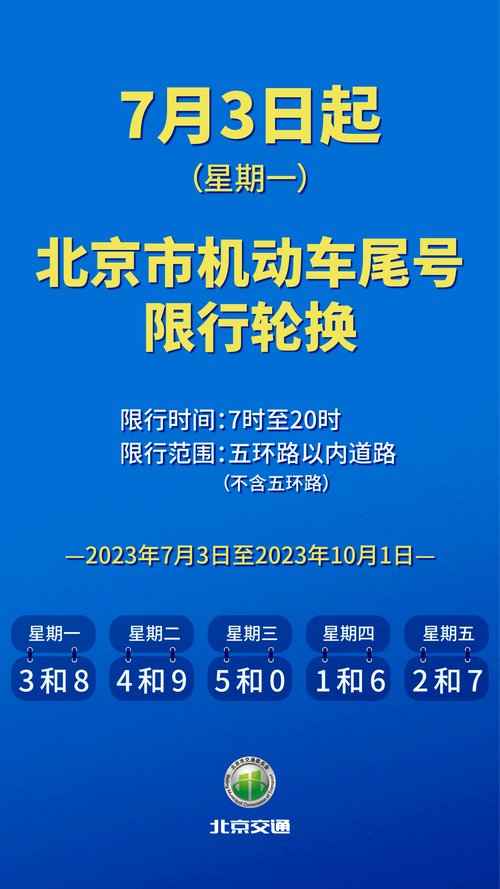 七月北京限号/北京7月限号哪天开始-第2张图片 七月北京限号/北京7月限号哪天开始-第2张图片