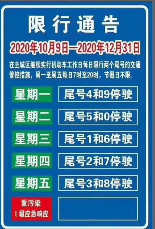 大名县限号-大名县限号多少今天-第5张图片 大名县限号-大名县限号多少今天-第5张图片
