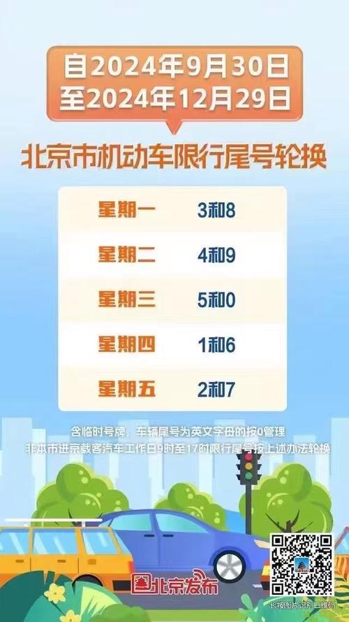 太原6月20日限号,太原6月20日限号多少号-第6张图片 太原6月20日限号,太原6月20日限号多少号-第6张图片