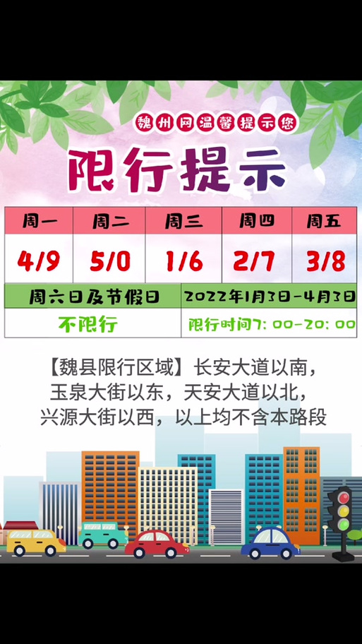 魏县限号-魏县限号吗今天限什么号-第3张图片 魏县限号-魏县限号吗今天限什么号-第3张图片