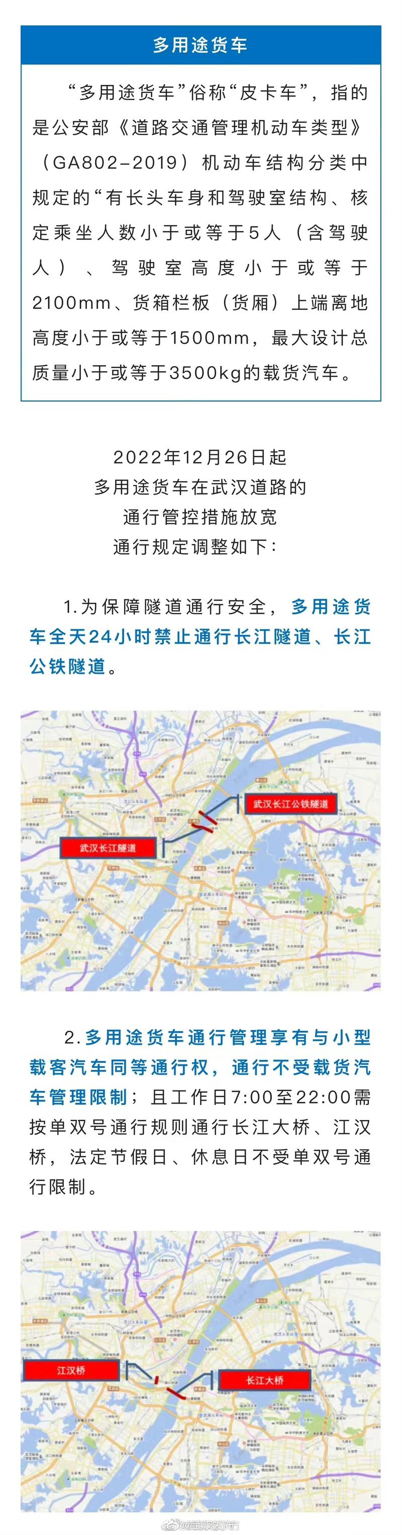 关于武汉限尾号的信息