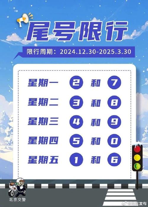 南昌车辆限号规定(南昌2021车辆限号吗)-第4张图片 南昌车辆限号规定(南昌2021车辆限号吗)-第4张图片