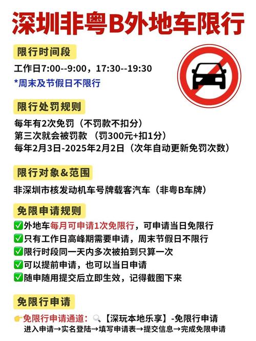 深圳怎么限行外地车牌，深圳怎么限外地牌照