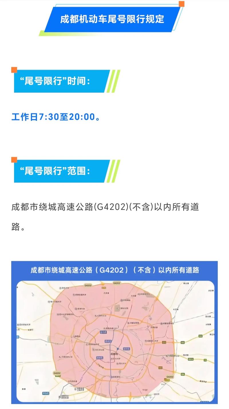 尾号字母怎么限行(尾号是字母的按什么限号)-第7张图片 尾号字母怎么限行(尾号是字母的按什么限号)-第7张图片